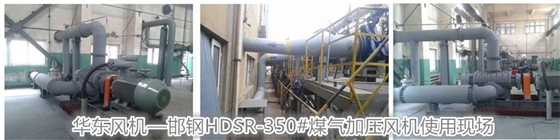 煤氣加壓機 煤氣加壓機