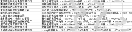 羅茨風機廠家電話.png 羅茨風機廠家電話.png