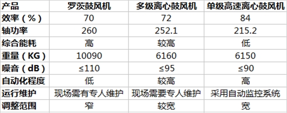 參數.png 參數.png