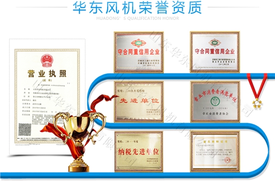 華東風機資質水印.jpg 華東風機資質水印.jpg