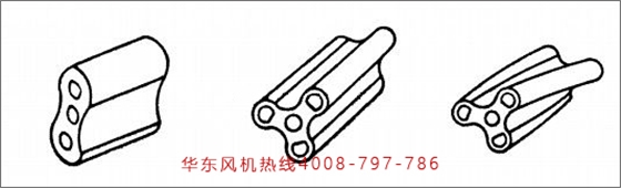 三葉羅茨風機.jpg 三葉羅茨風機.jpg