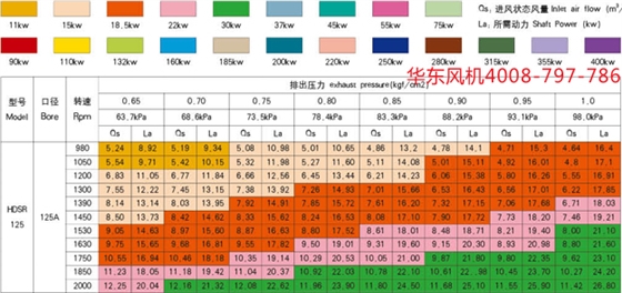 HDSR125HB-7立方.jpg HDSR125HB-7立方.jpg
