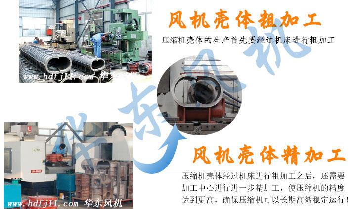 華東風機機殼加工 華東風機機殼加工