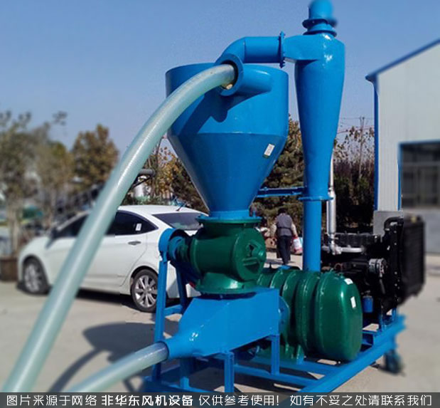 羅茨風機吸糧機.jpg 羅茨風機吸糧機.jpg