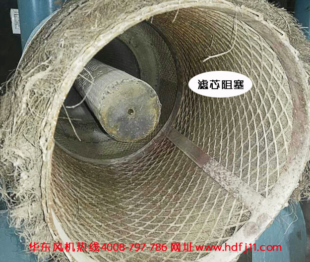 羅茨風機濾芯阻塞問題.jpg 羅茨風機濾芯阻塞問題.jpg