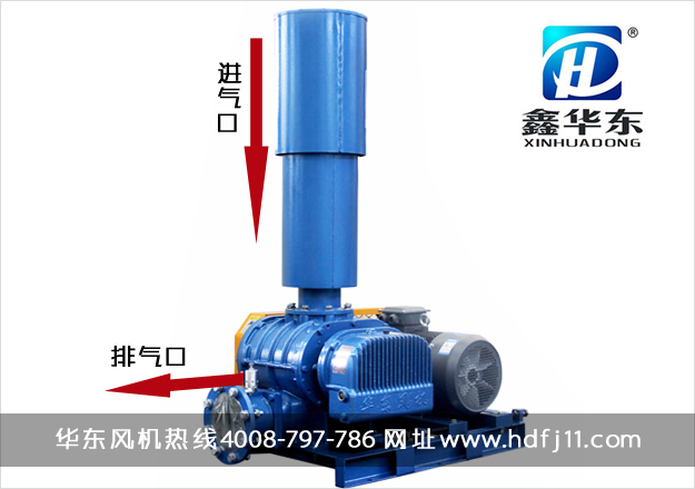 三葉羅茨風機工作原理圖實物.jpg 三葉羅茨風機工作原理圖實物.jpg