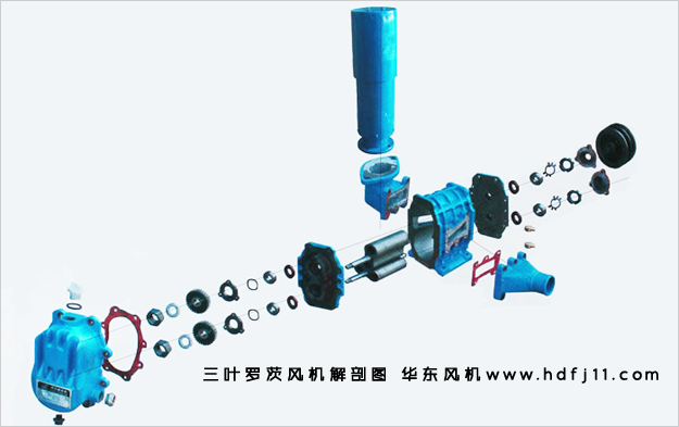 羅茨風機解剖圖.jpg 羅茨風機解剖圖.jpg