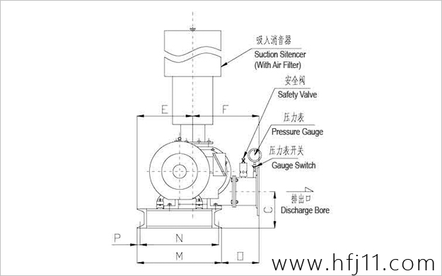 直聯(lián)傳動(dòng)02.jpg 直聯(lián)傳動(dòng)02.jpg