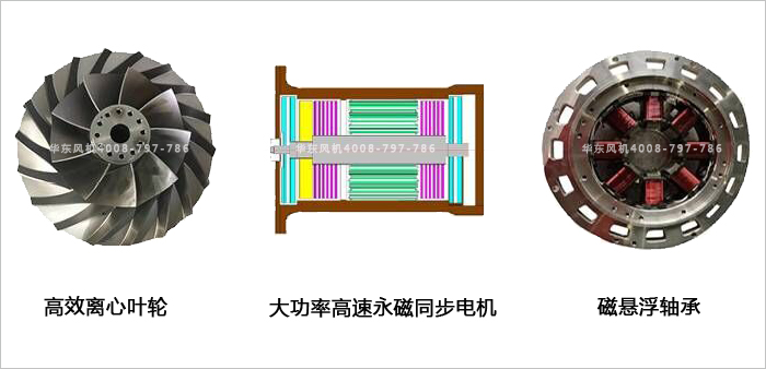 核心技術.jpg 核心技術.jpg