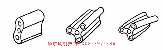 三葉羅茨風機.jpg 三葉羅茨風機.jpg