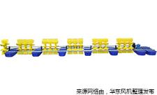 柴油機驅動的多葉輪水車式增氧機.jpg 柴油機驅動的多葉輪水車式增氧機.jpg