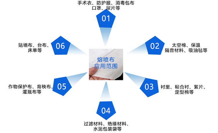 噴絨布詳情_12.jpg 噴絨布詳情_12.jpg