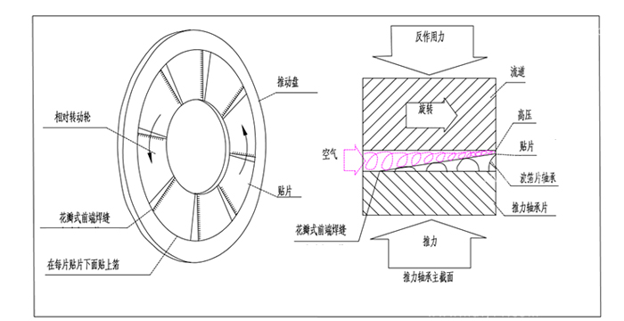 空氣懸浮熔噴布詳情_08.jpg 空氣懸浮熔噴布詳情_08.jpg