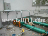 華東案例-華中能源科技沼氣增壓機安裝使用現場