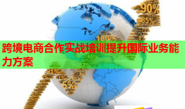 跨境電商合作實(shí)戰(zhàn)培訓(xùn)提升國際業(yè)務(wù)能力方案