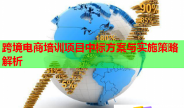 跨境電商培訓(xùn)項目中標方案與實施策略解析