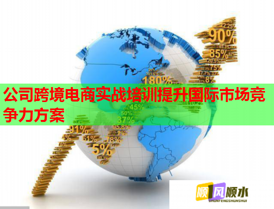 公司跨境電商實戰(zhàn)培訓提升國際市場競爭力方案